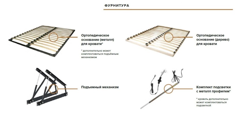 Спальный гарнитур Ирис Кровать парящая 1,6м (ортопед дерево) МИФ (Браш Мени Грин, Дуб Крафт золото)