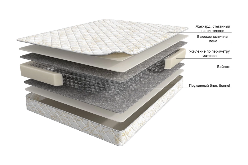 Матрас 200*160 BALANCE PRACTICE АСКОНА (200*160)