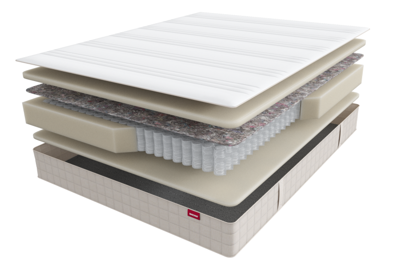 Матрас 200*160 Викинг Рагнар АСКОНА (200*160)