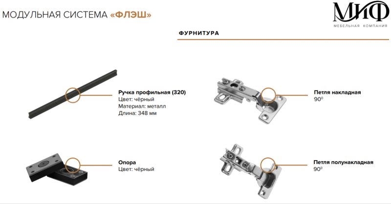 Спальный гарнитур Флэш Комод (1500) МИФ (Кашемир, Кашемир)