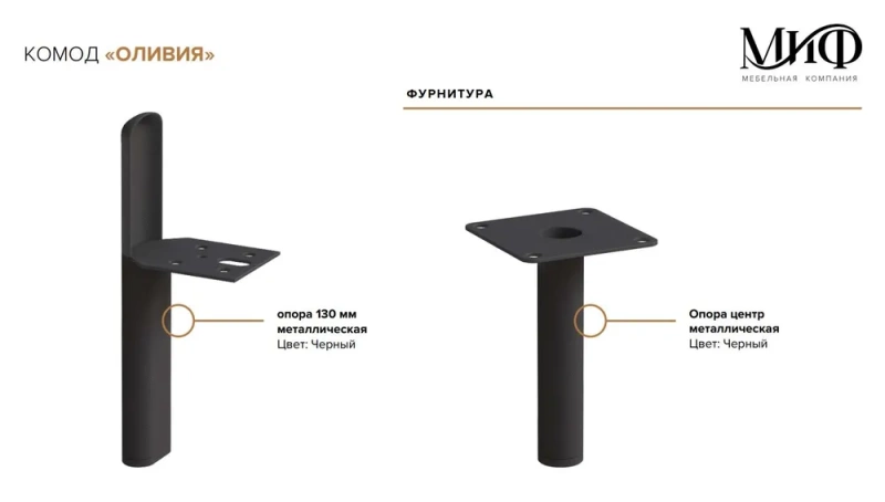 Гостиная Оливия Комод (металл) МИФ (Графит, Графит Софт NEW)