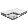 Матрас Reference FLY 160*200  Sonberry (Вес до 130 кг h 24 см, Независимый пружинный блок "TFK®", Термовойлок, Кокос 10 мм/ Пена OrtoFlex 20 мм с 2-х сторон (160*200))